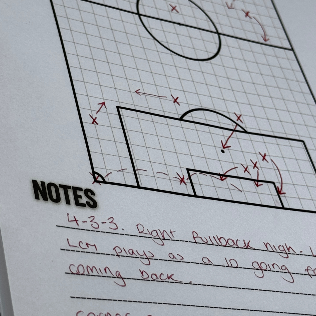 Coaches Essential Bundle: Managers Handbook + Tactical Planner